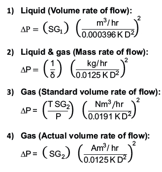 Averaging Pitot Tube (Annubar)